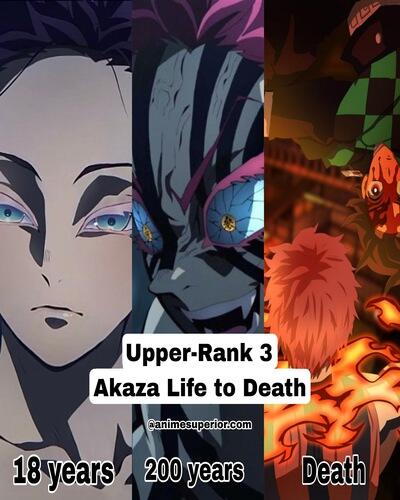 Read more about the article How did Hakuji turned into Akaza? Find everything about Upper rank three, Akaza